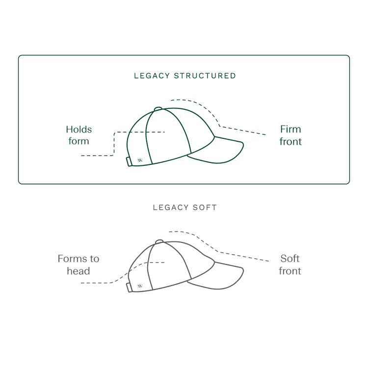 Legacy Structured Cashmere Cap | Varsity Headwear